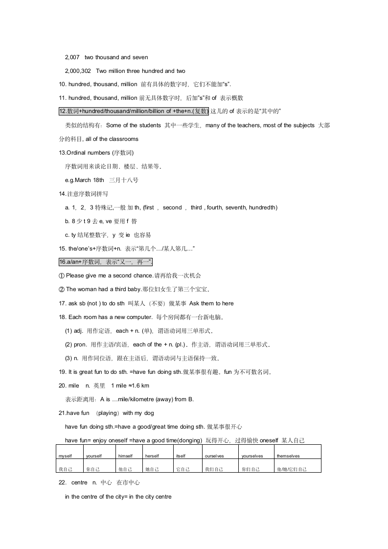 Unit1 Deam Homes 单元知识点学案.doc第8页