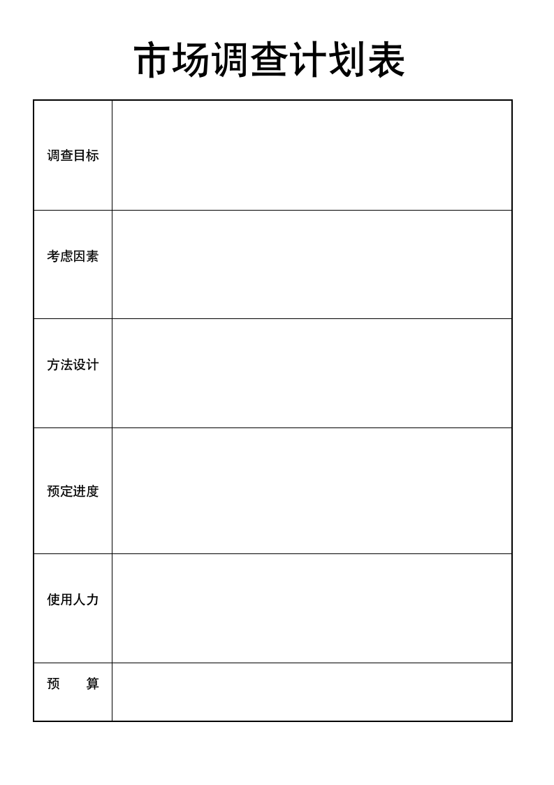 市场调查计划表.doc第1页