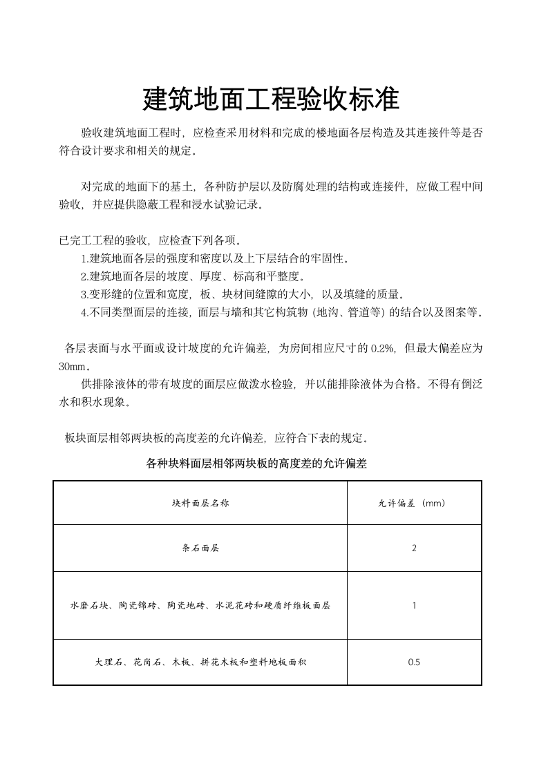 物业管理-建筑地面工程验收标准.docx