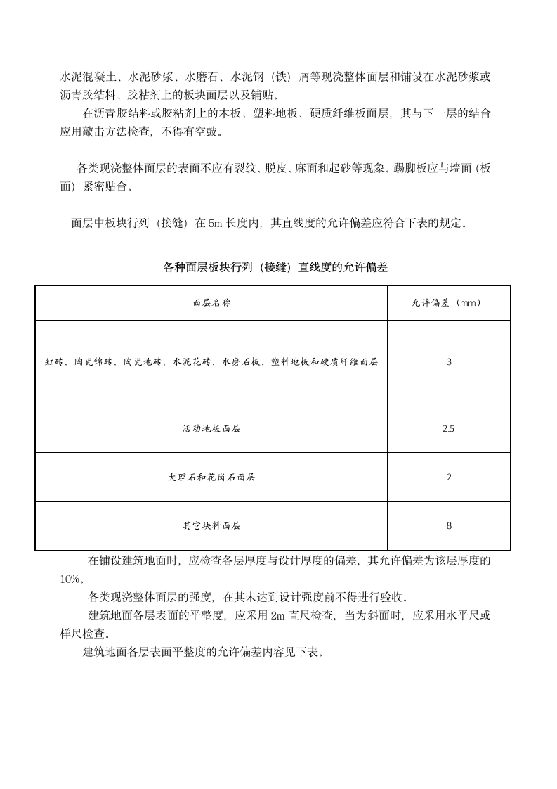 物业管理-建筑地面工程验收标准.docx第2页