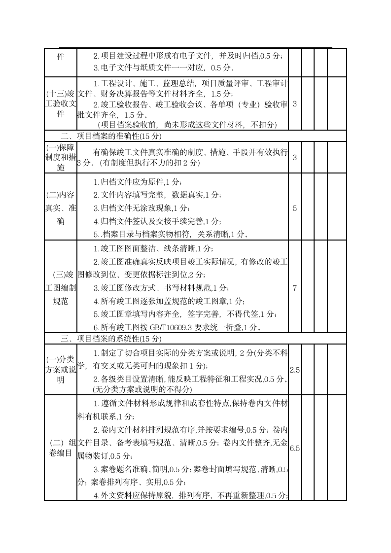 项目工程档案验收标准.doc第4页