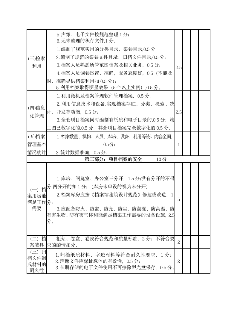 项目工程档案验收标准.doc第5页