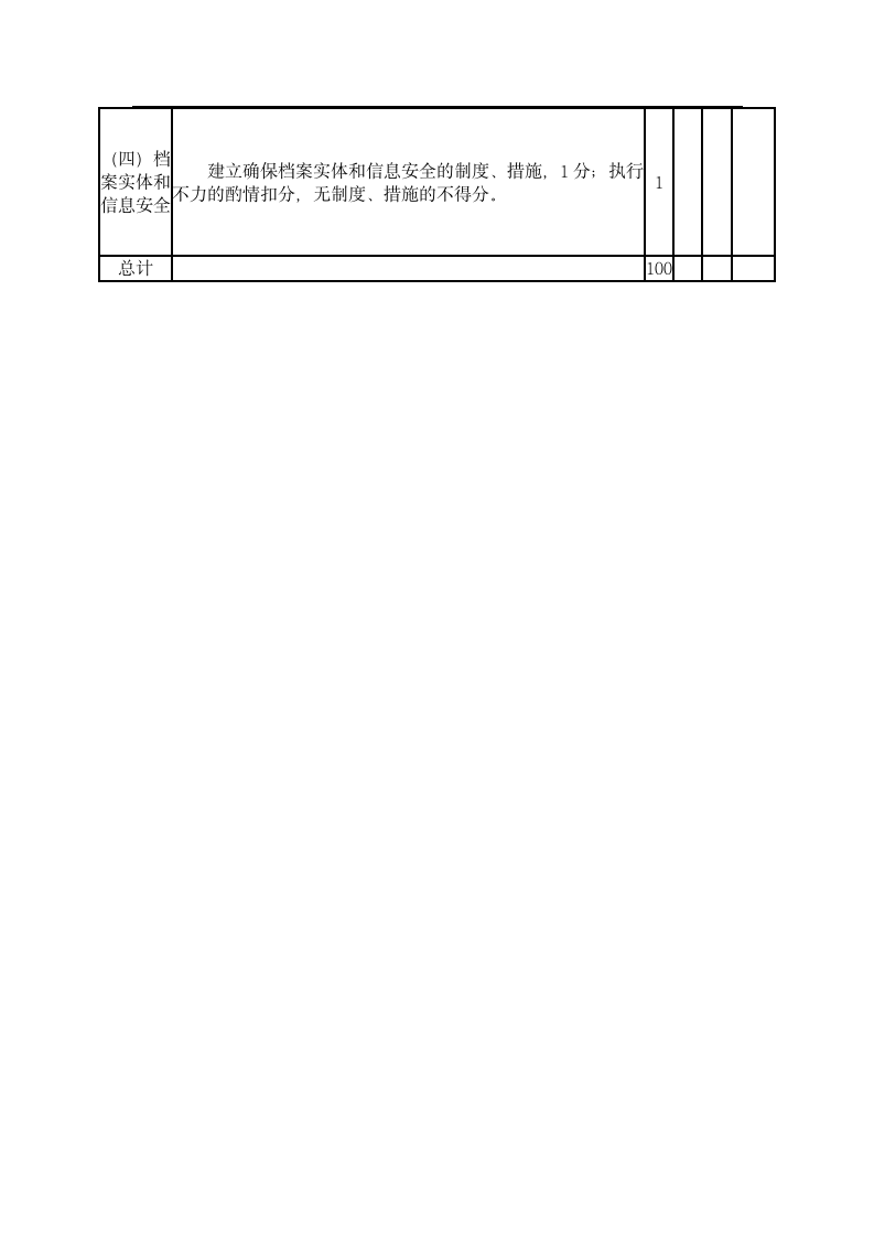 项目工程档案验收标准.doc第6页