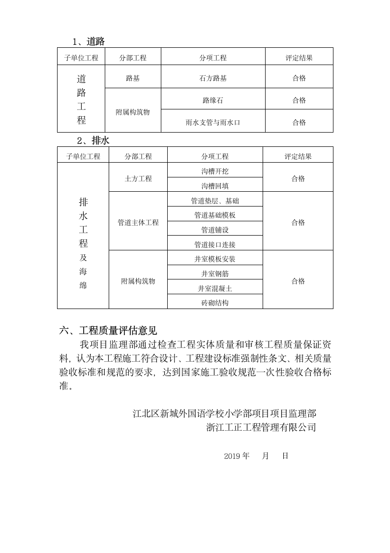 新城小学市政绿化工程质量评估报告1222221doc.doc第8页