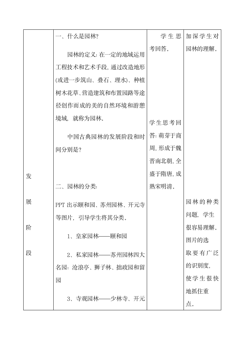 人教版八年级下册 《第五单元 移步换景 别有洞天——中国古典园林欣赏》教学设计.doc第4页