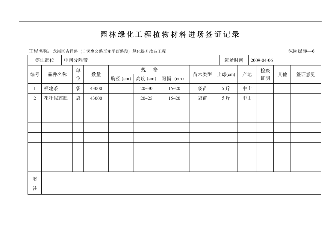 深园绿施6园林绿化工程植物材料进场签证记录.doc