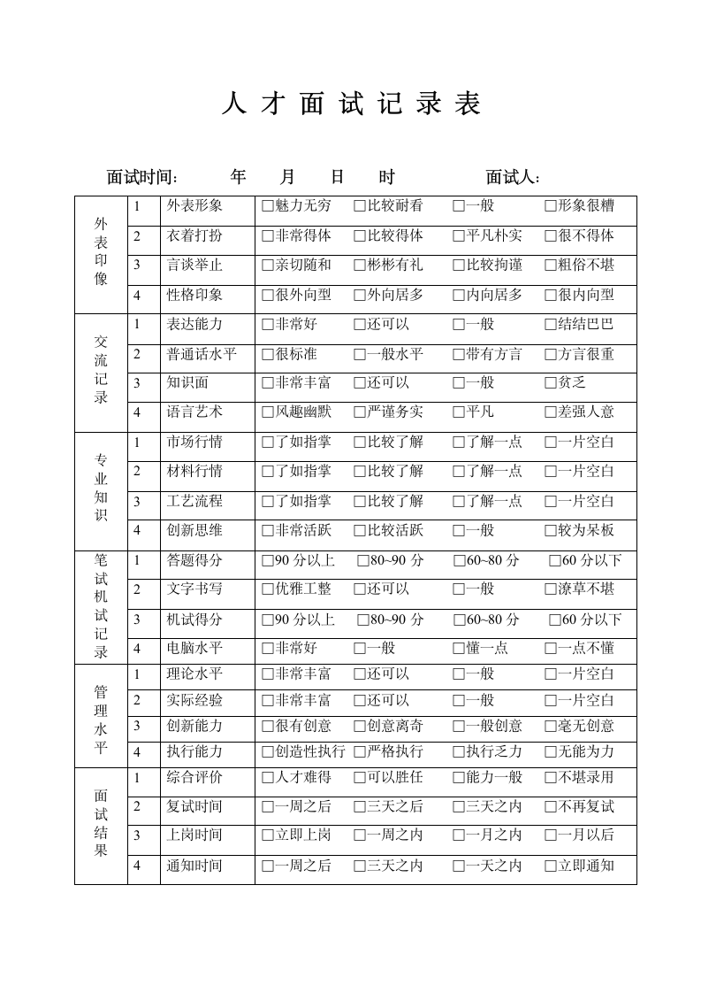 装修面试记录表.doc第1页