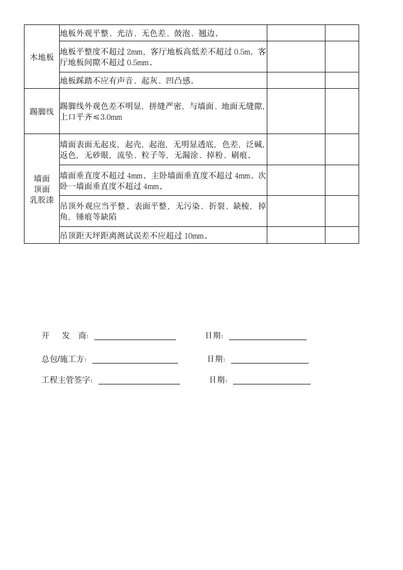 住房查验记录表（主卧）.docx第2页