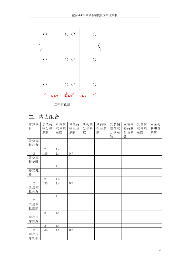 截面04平米以下梁模板及高支架计算书.doc第2页