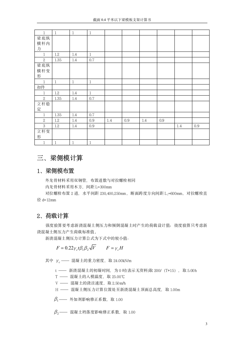 截面04平米以下梁模板及高支架计算书.doc第3页