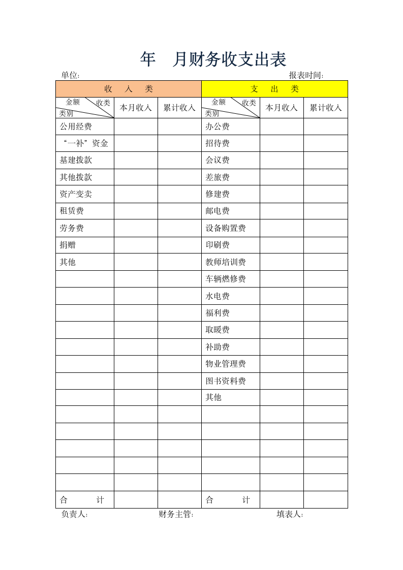 财务收支出表.doc第1页