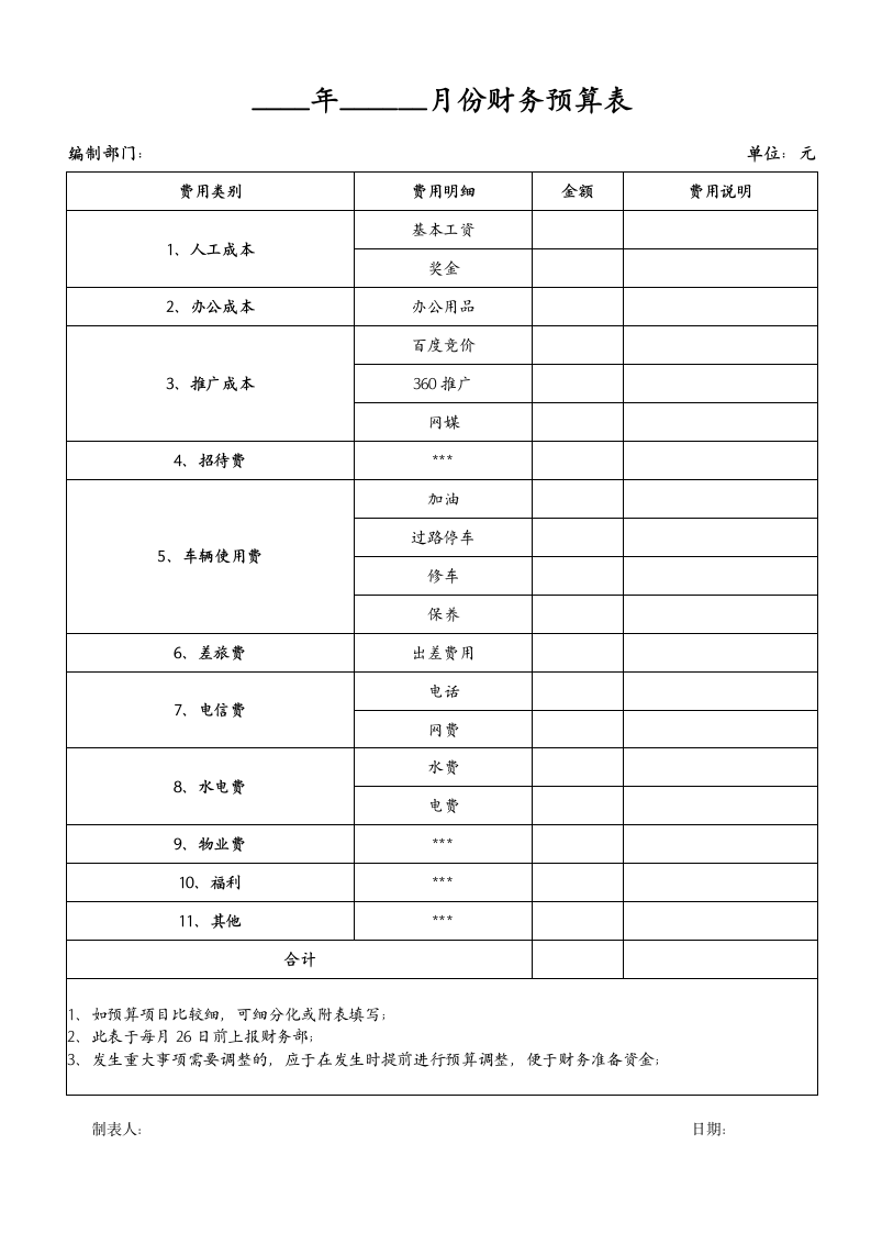 财务预算表.docx第1页