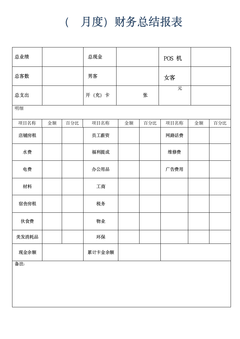 月度财务报表.docx第1页