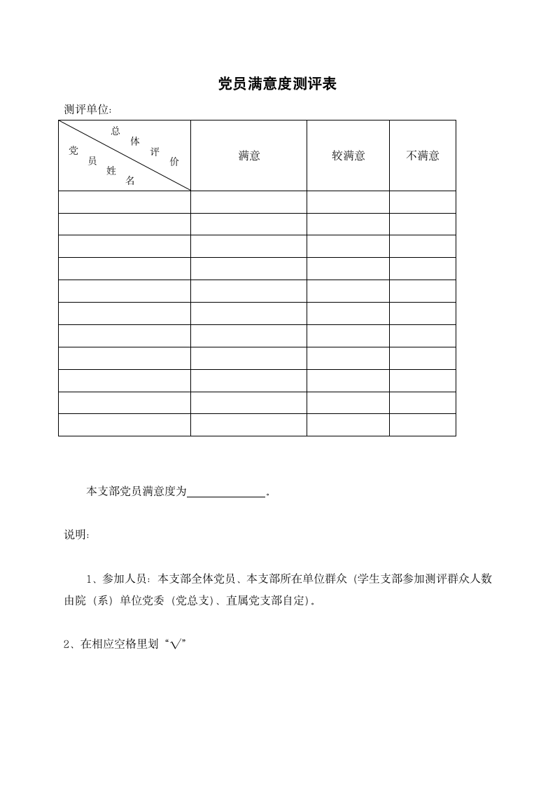 党员满意度测评表.docx