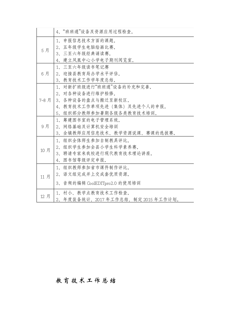 工作计划总结.docx第8页