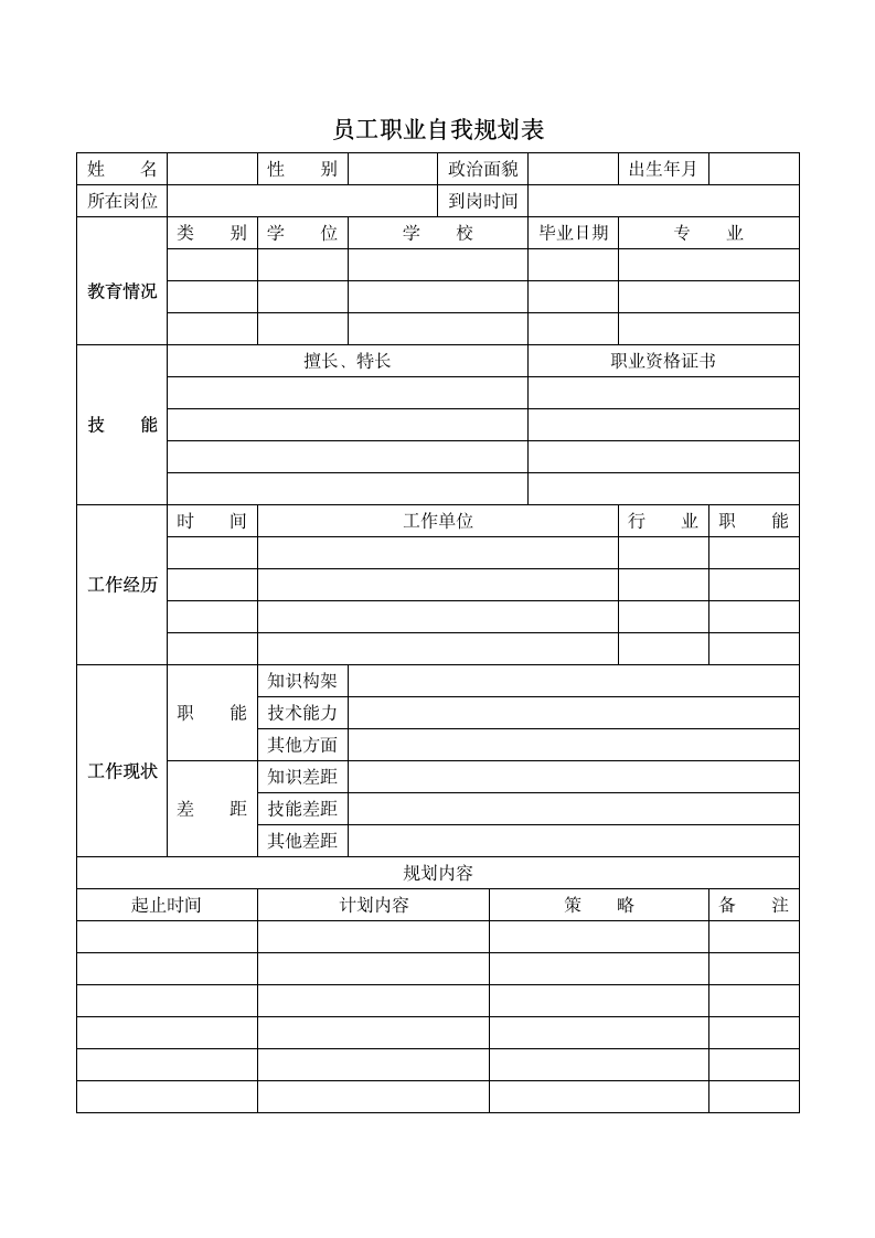 员工职业生涯规划表.doc第1页