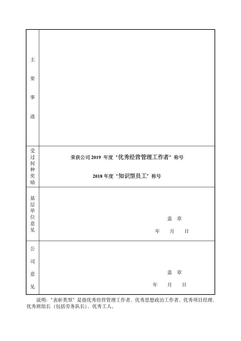 优秀个人推荐表.doc第3页