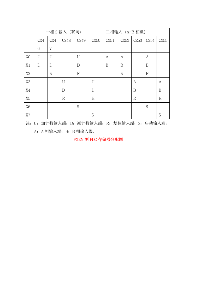 电气控制与PLC课后习题及答案.docx第12页