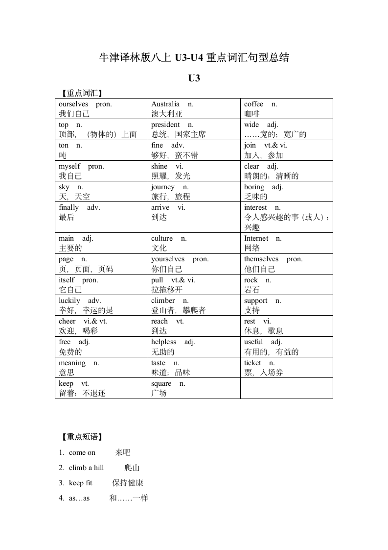 牛津译林版英语八年级上册Unit3—Unit4重点词汇句型总结（word版）.doc第1页