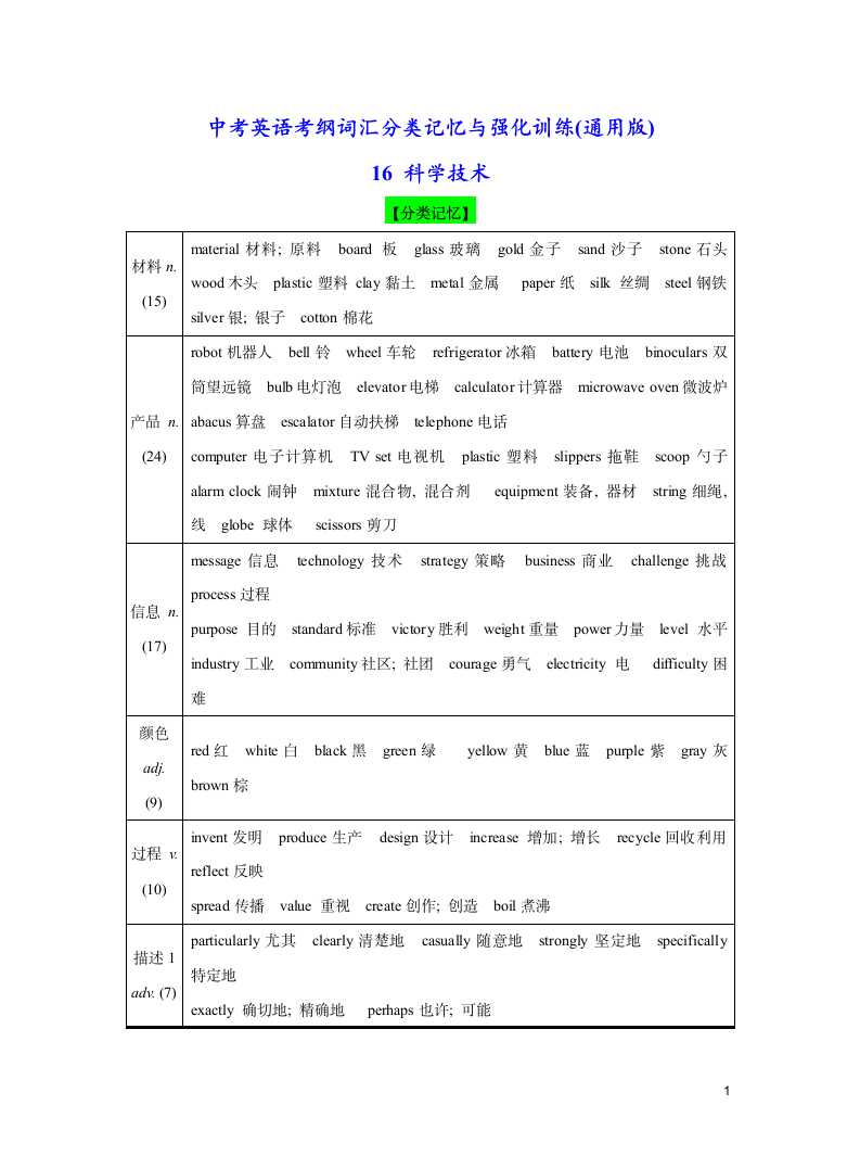 分类16 科学技术-2023年中考英语考纲词汇分类记忆与强化训练（含答案）.doc第1页