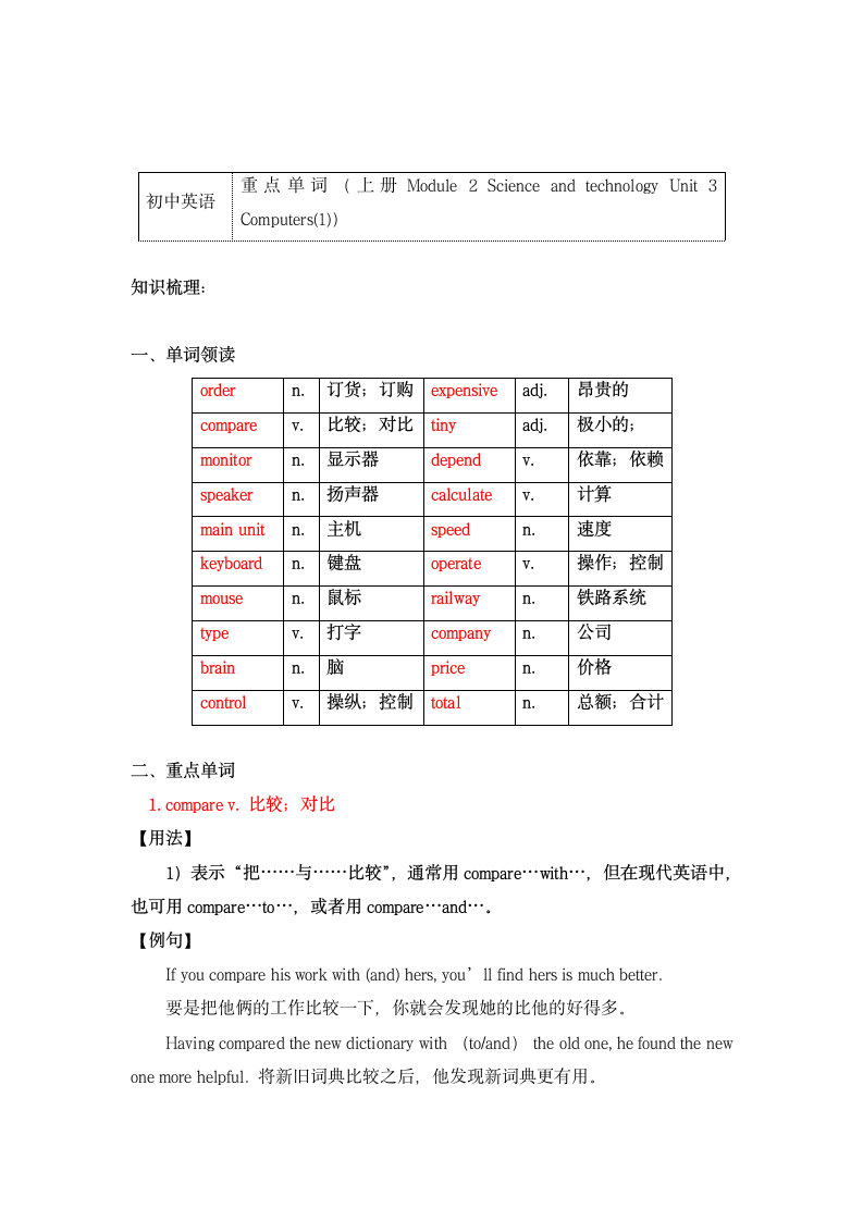 英语八年级上册知识讲义 重点单词（Module 2 Science and technology Unit 3 Computers（1））牛津深圳版.doc第1页