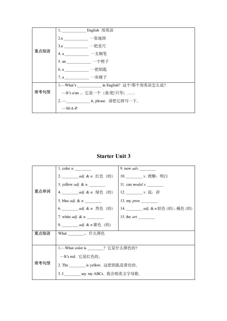 Unit1-9单元单词、短语、句型总结 2022-2023学年人教版七年级英语上册（无答案）.doc第2页