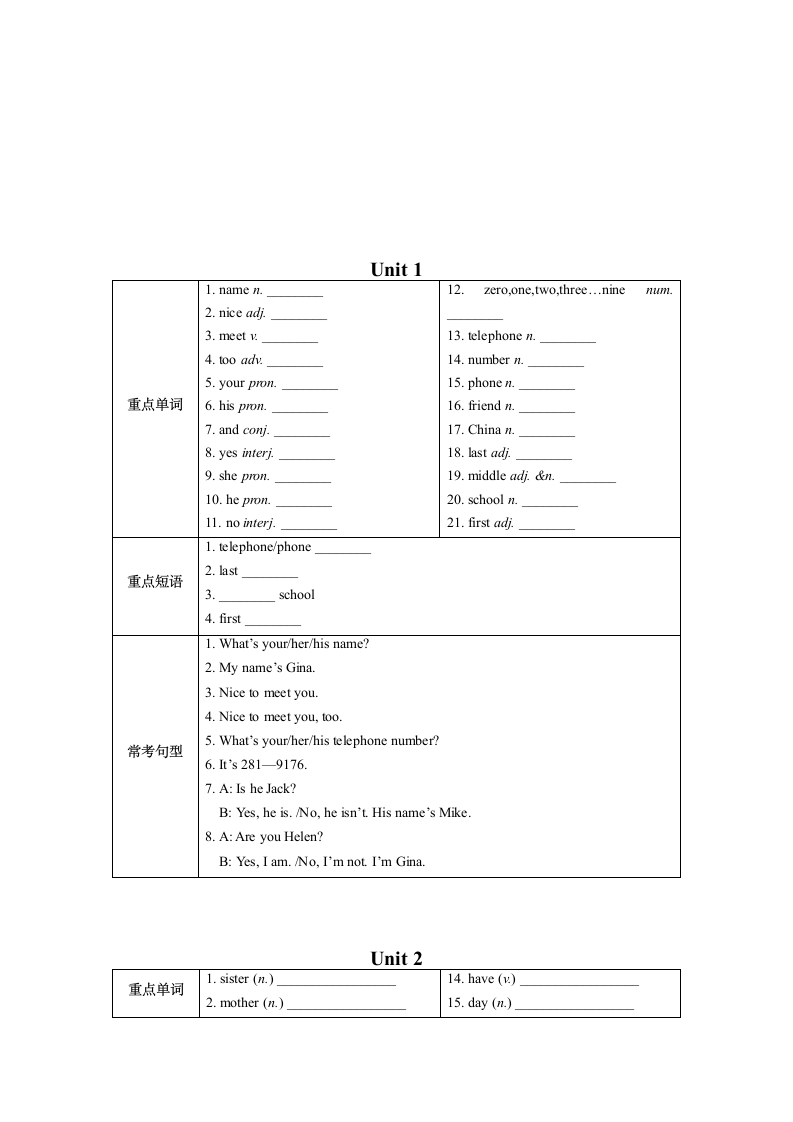 Unit1-9单元单词、短语、句型总结 2022-2023学年人教版七年级英语上册（无答案）.doc第3页