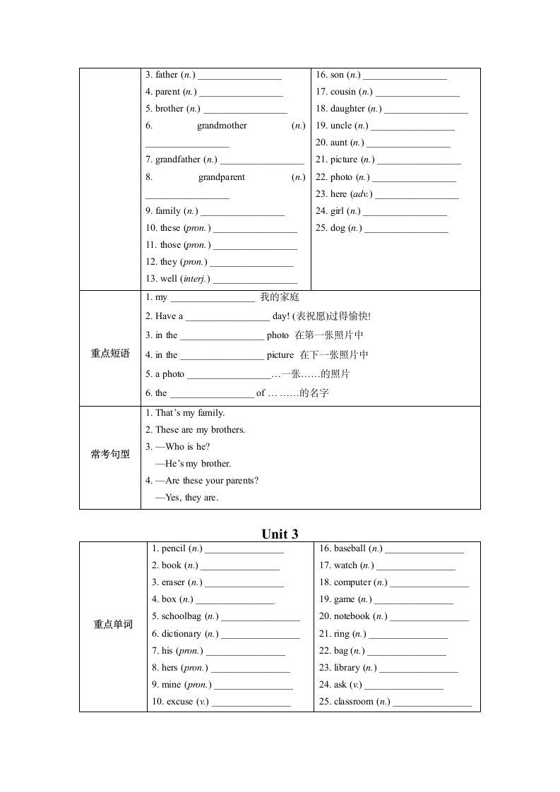 Unit1-9单元单词、短语、句型总结 2022-2023学年人教版七年级英语上册（无答案）.doc第4页