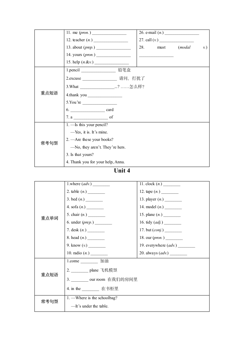 Unit1-9单元单词、短语、句型总结 2022-2023学年人教版七年级英语上册（无答案）.doc第5页