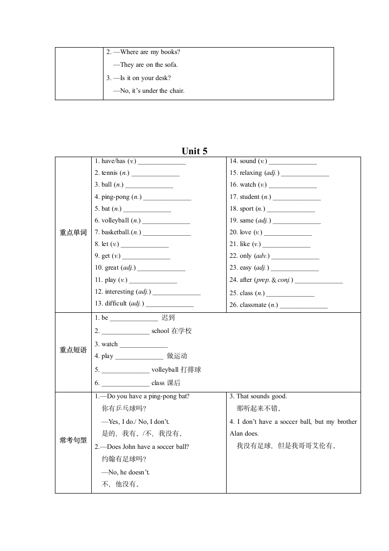 Unit1-9单元单词、短语、句型总结 2022-2023学年人教版七年级英语上册（无答案）.doc第6页