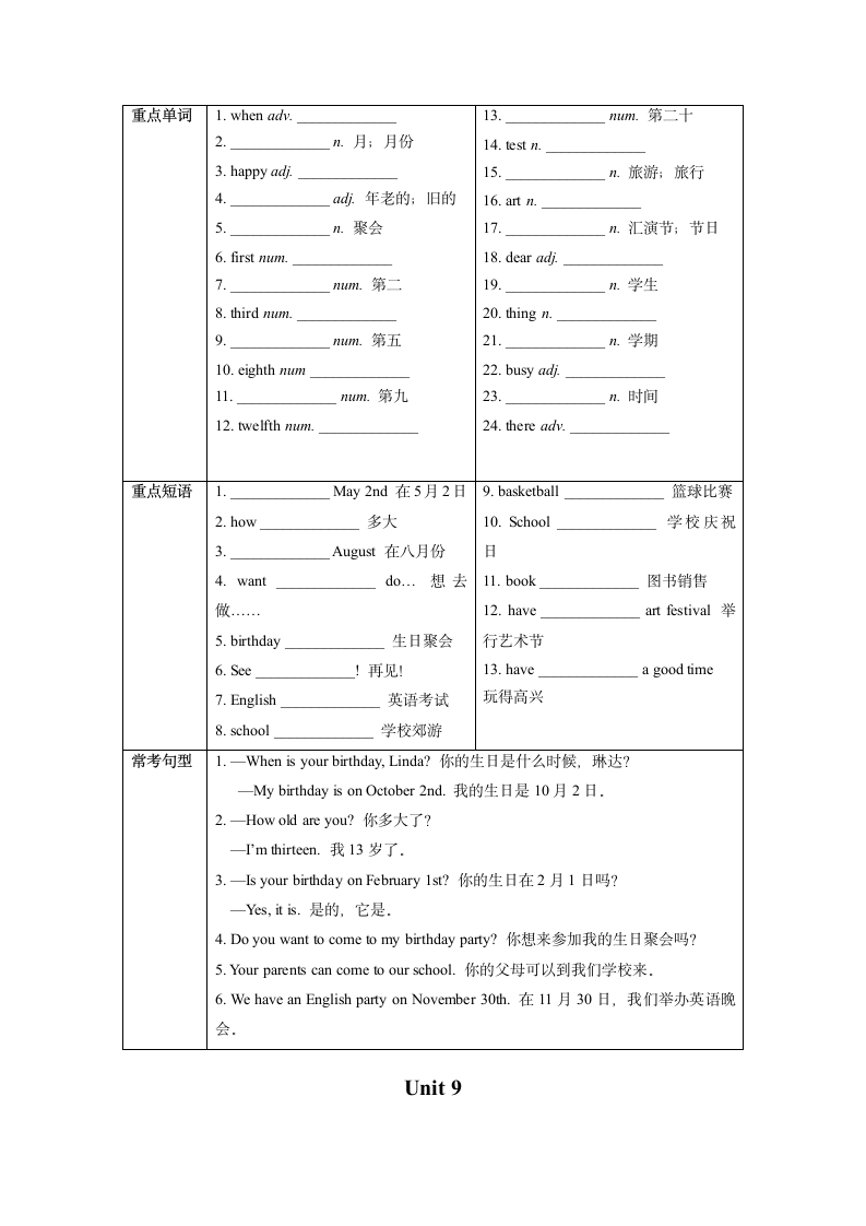 Unit1-9单元单词、短语、句型总结 2022-2023学年人教版七年级英语上册（无答案）.doc第9页