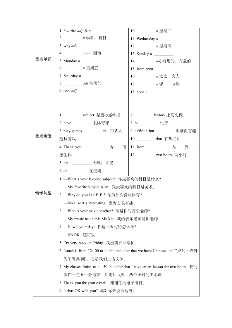 Unit1-9单元单词、短语、句型总结 2022-2023学年人教版七年级英语上册（无答案）.doc第10页