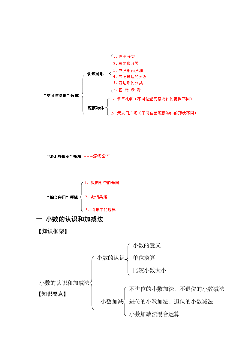 四年级数学(下册)知识点.doc第2页