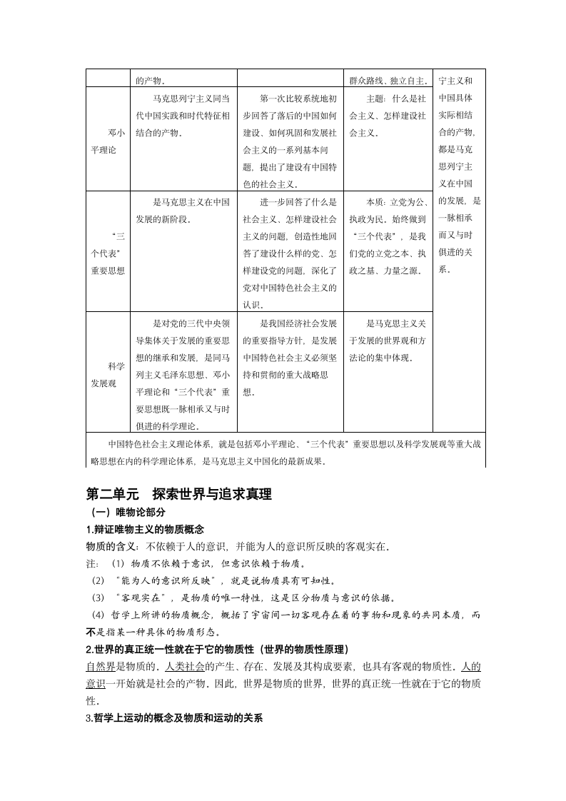 哲学与生活知识点总结2011.7.doc第3页