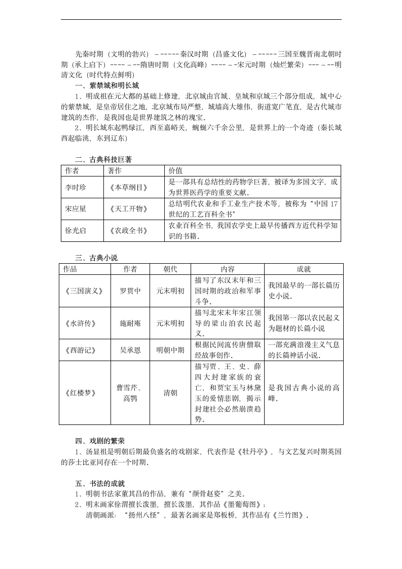 中国历史七年级下册知识点汇总.doc第11页