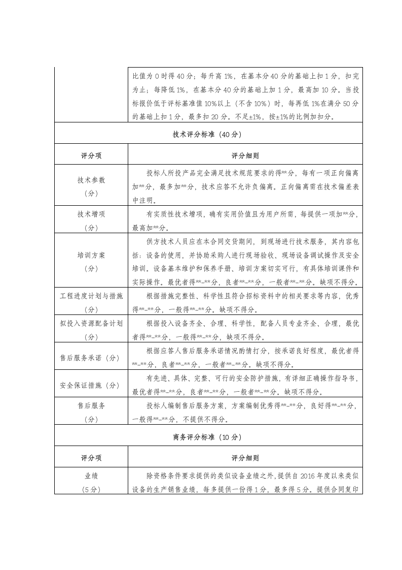 起重设备购置方案.docx第3页