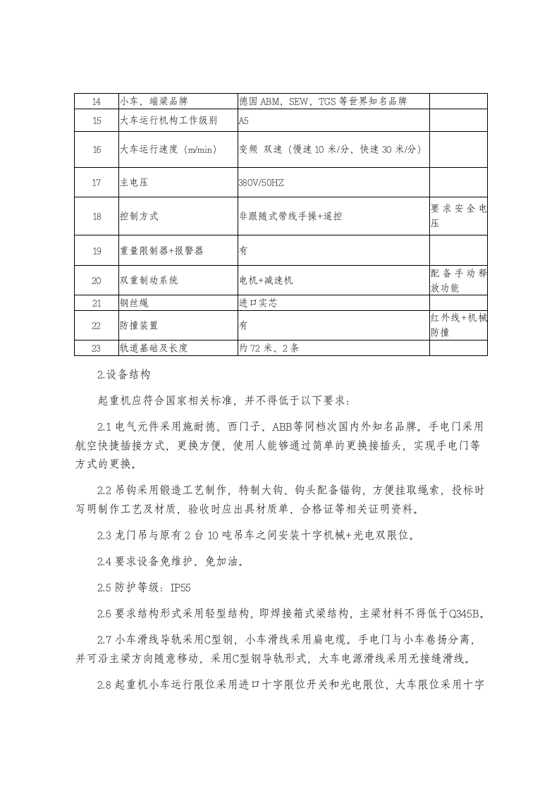 起重设备购置方案.docx第5页