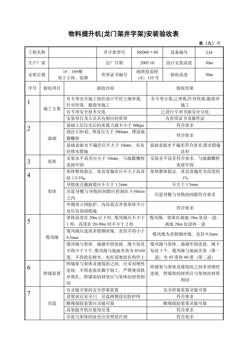 提升机安装验收表.doc