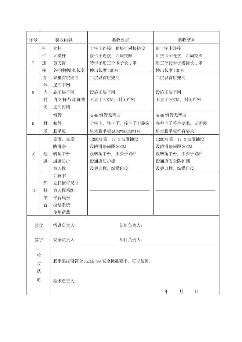 落地式脚手架验收记录.doc第3页