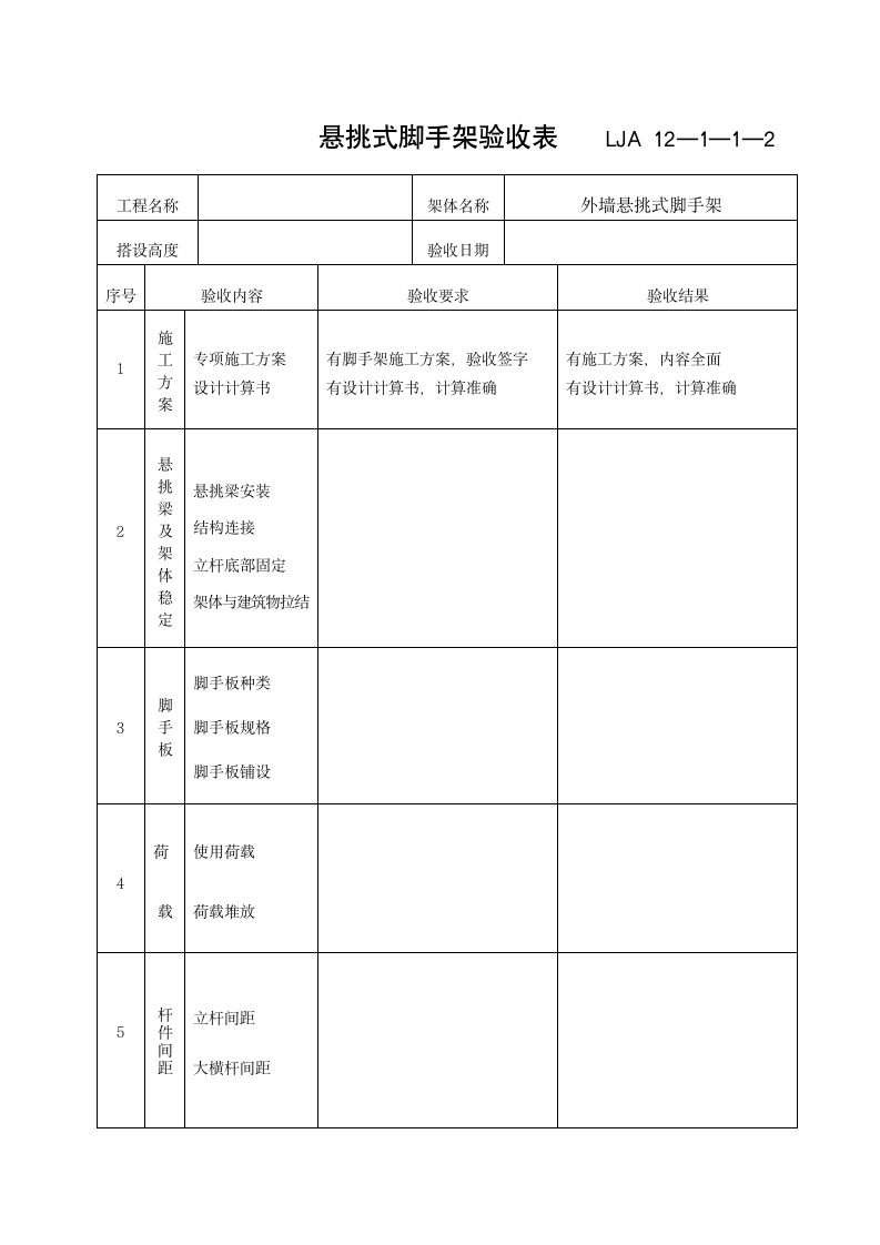 悬挑式脚手架验收记录.doc