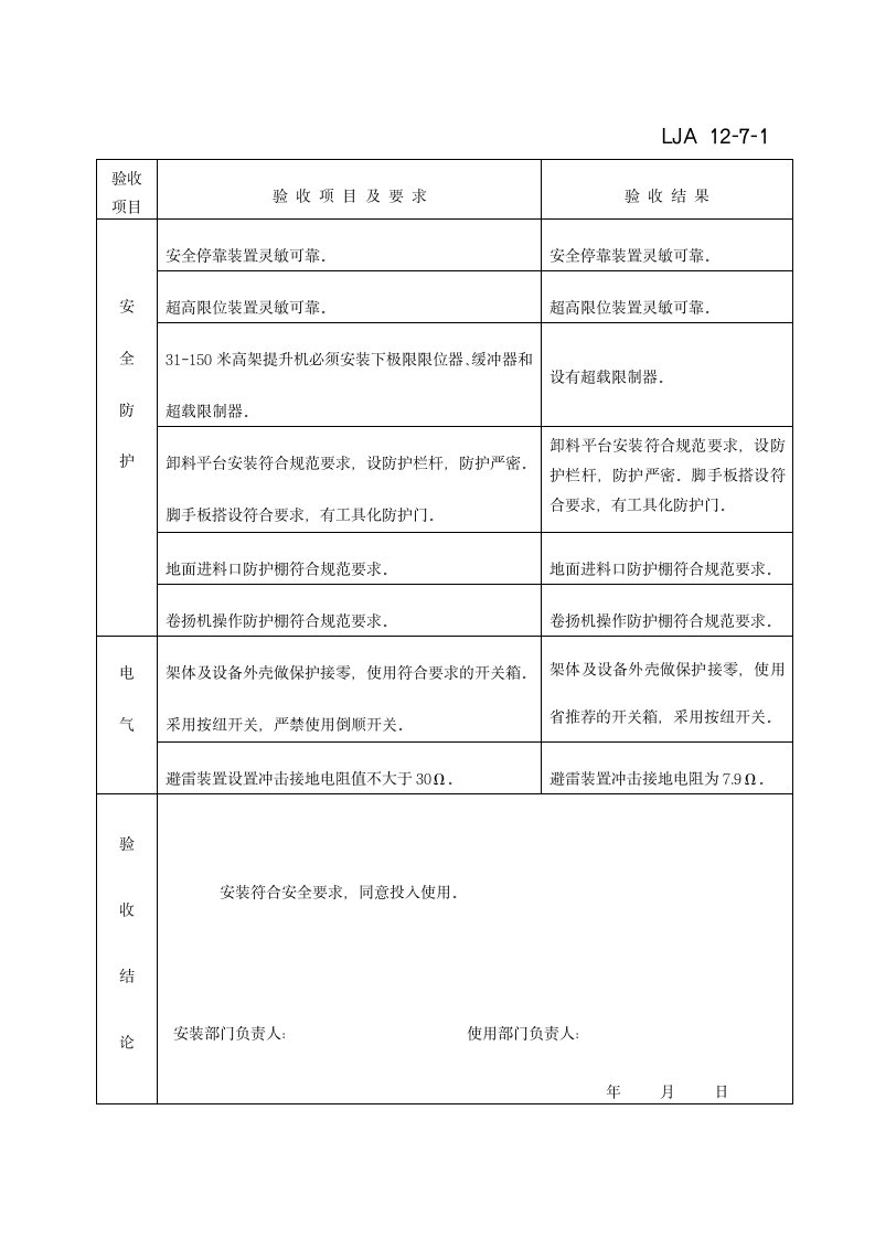 物料提升机验收记录.doc第3页