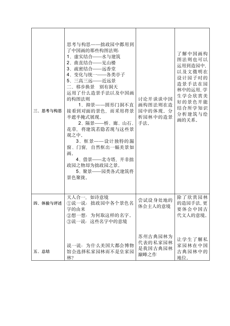 人教版八年级下册 《第五单元 移步换景 别有洞天——中国古典园林欣赏》教学设计.doc第4页