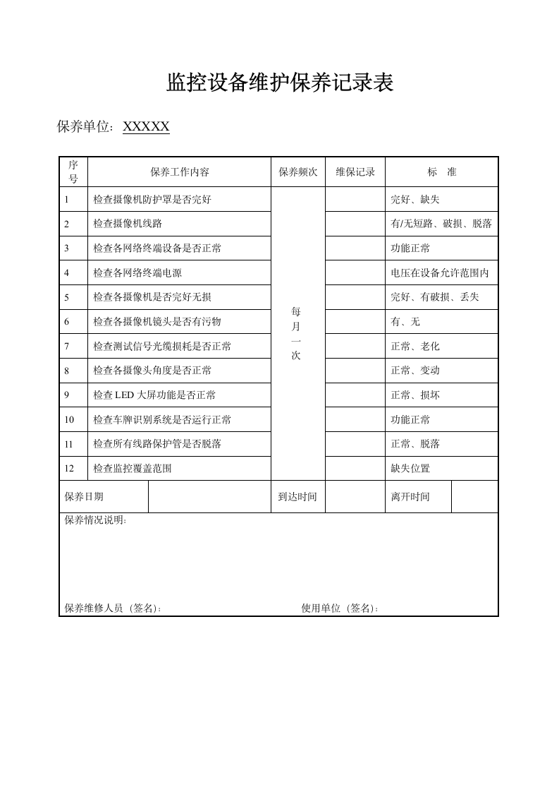 公司监控机房维护保养记录表.doc第2页