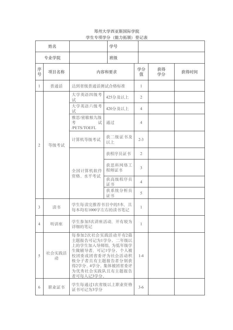 郑州大学西亚斯国际学院七分制第1页