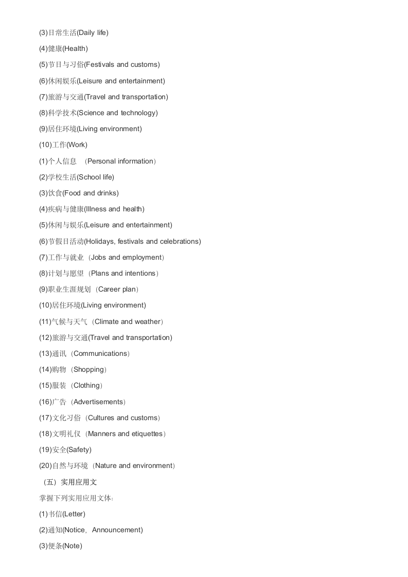 2018年山东春季高考英语考纲第4页