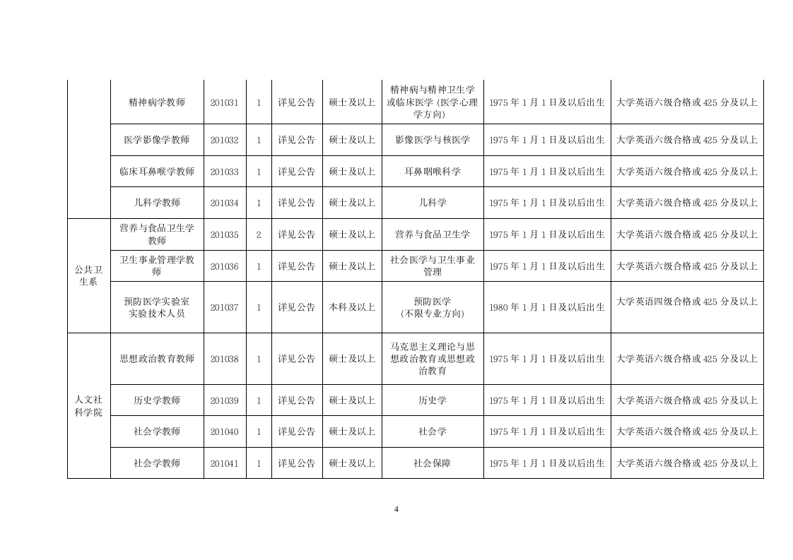 泸州医学院2010年下半年公招公告 - 四川人事考试第4页