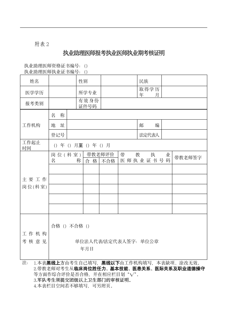 职业医师资格考试报名下载附件表格第2页