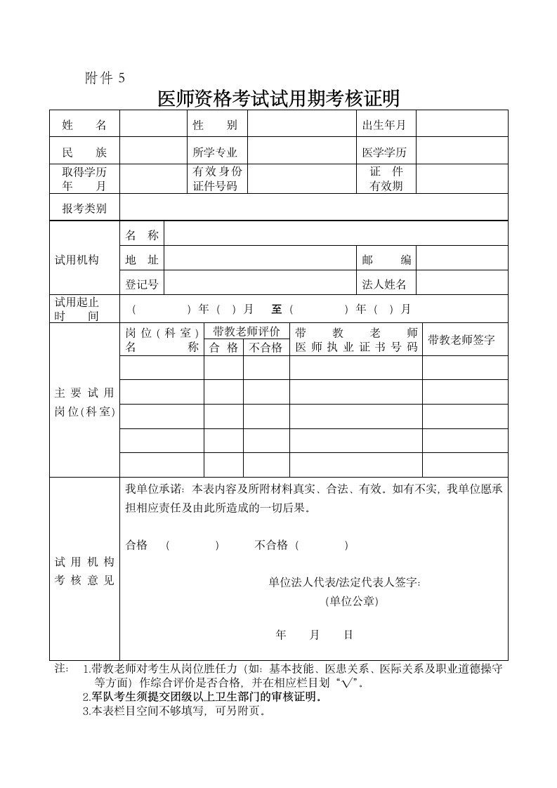 2018年医师资格考试报名表第1页