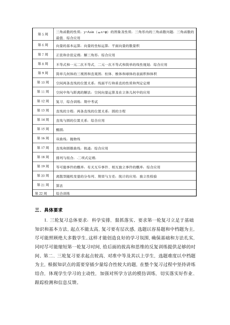 2013年陕西高考数学教学进度及复习计划第2页