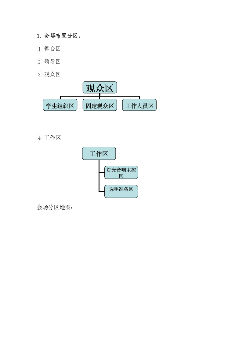 西南财经大学天府学院活动会场布置第3页